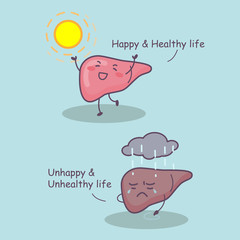 liver happy and healthy life