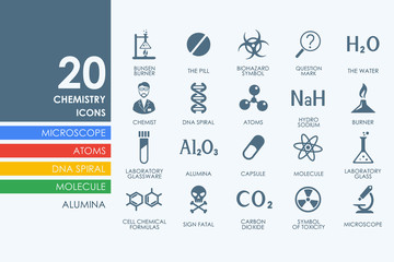Set of chemistry icons