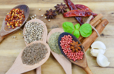 Health benefits  and the aroma of spices