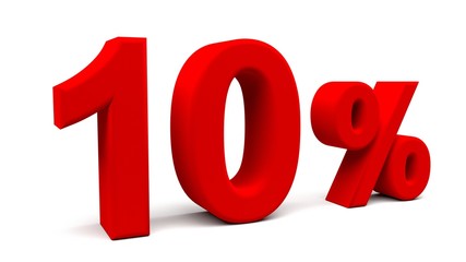 3D perspective percents