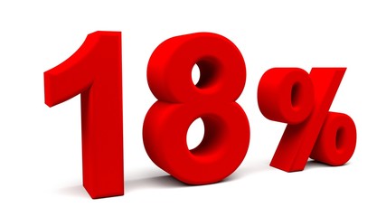 3D perspective percents