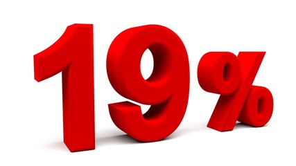 3D perspective percents