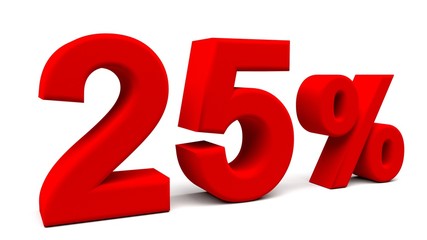 3D perspective percents