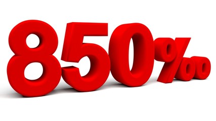 3D perspective percents
