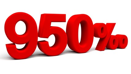 3D perspective percents