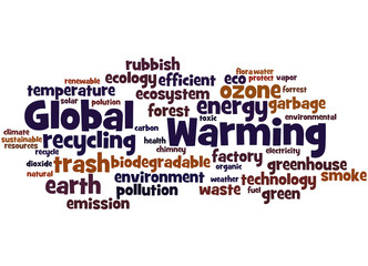 Global Warming, word cloud concept