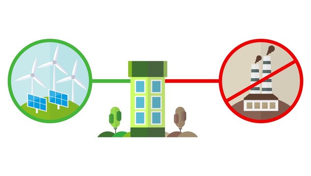 green energy and pollution for house