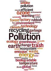 Pollution, word cloud concept 3