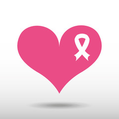 breast cancer design 