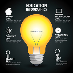 education infographic design 