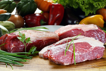 against raw steak