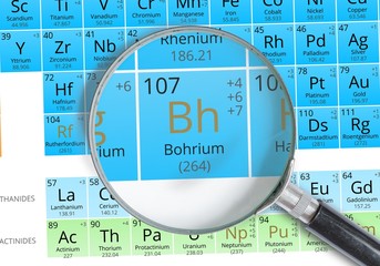 Bogrium symbol - Bh. Element of the periodic table zoomed with magnifying glass