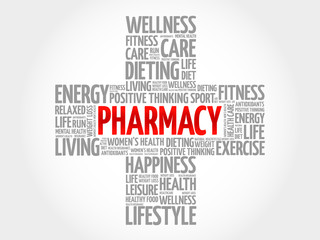 Pharmacy word cloud, health cross concept background