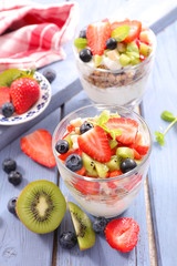 muesli with yogurt and fruits