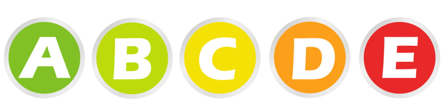 Bewertungssystem A-E