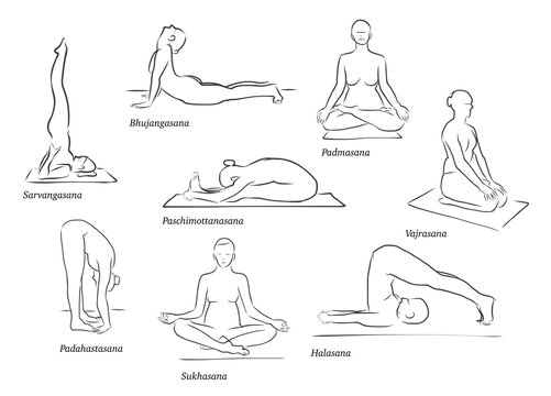 Acht Yoga Figuren beschriftet