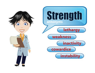 Antonyms, synonyms Motivational