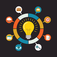 Flat style modern idea innovation light bulb infographic concept.