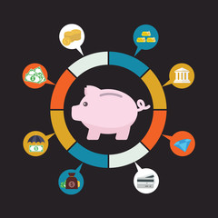 Piggy bank, money and finance savings and investments