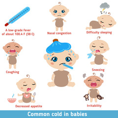 Common cold in babies symptoms