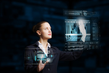 Modern technologies in use