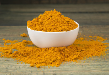 Turmeric powder in bowl