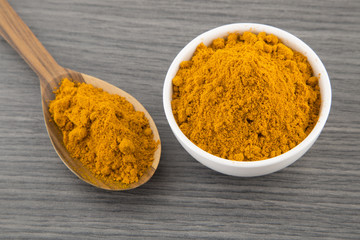 Turmeric powder in bowl and wooden spoon