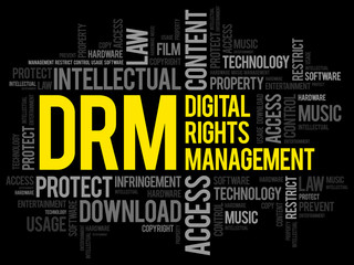 DRM - Digital Rights Management word cloud, business concept background