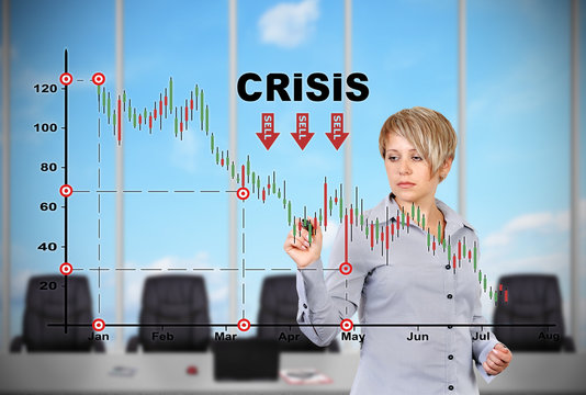 crisis chart