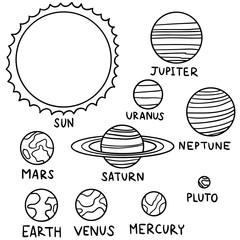 vector set of solar system