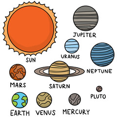 Obraz premium vector set of solar system