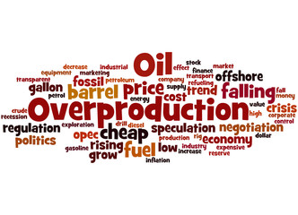 Oil Overproduction, word cloud concept 8
