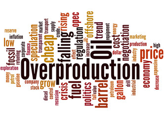 Oil Overproduction, word cloud concept