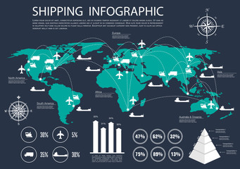 Global shipping and logistics infographics