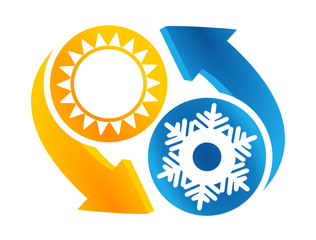 climatisation réversible logo