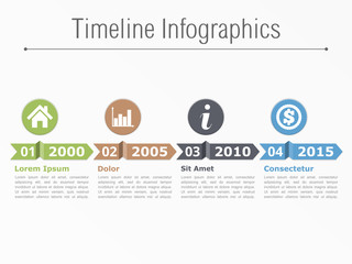 Timeline Infographics