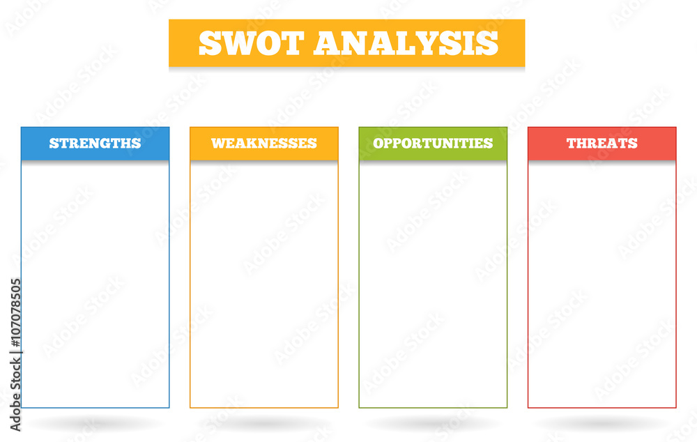 Wall mural simple colorful chart for swot analysis