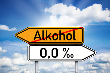 Schild und Tacho mit Don´t drink and drive, Alkohol, Fahrvervbot, Promille, Promillegrenze