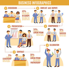 Business infographics set