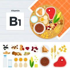 Products with vitamin B1