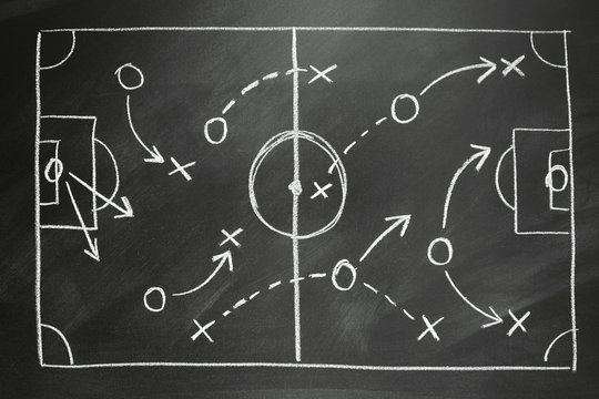 Fußballfeld Taktik - Kreidezeichnung auf Tafel