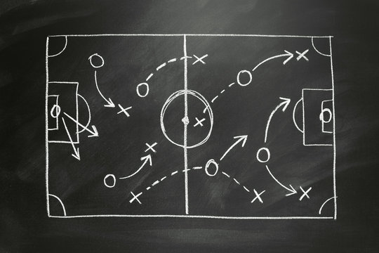 Fußballfeld Taktik - Kreidezeichnung auf Tafel