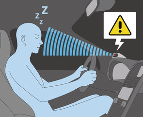 doze prevention apparatus, driver assistance system, car interior and driver, vector illustration