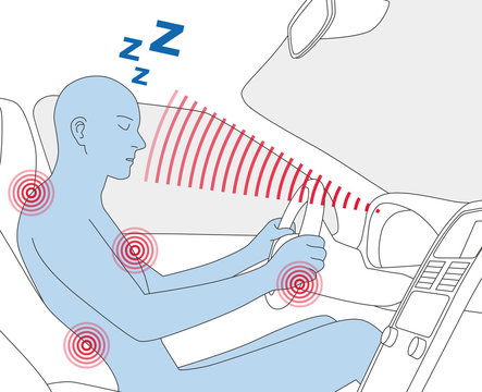 doze prevention apparatus, driver assistance system, car interior and driver, vector illustration