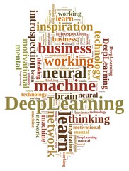 Obraz premium Word cloud on Deep Learning.