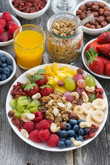 ingredients for a healthy breakfast - berries, fruit and muesli