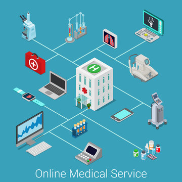 Online medical service flat 3d isometric isometry icon set