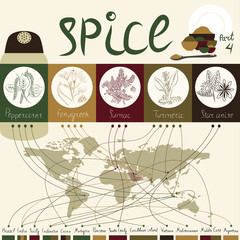 spice of the world - part4