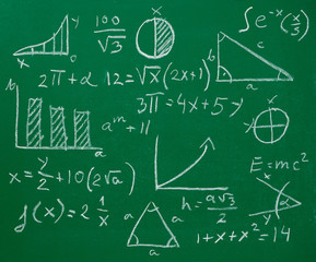 math mathematics formula chalkboard blackboard