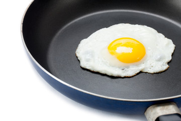 fried egg in a pan.